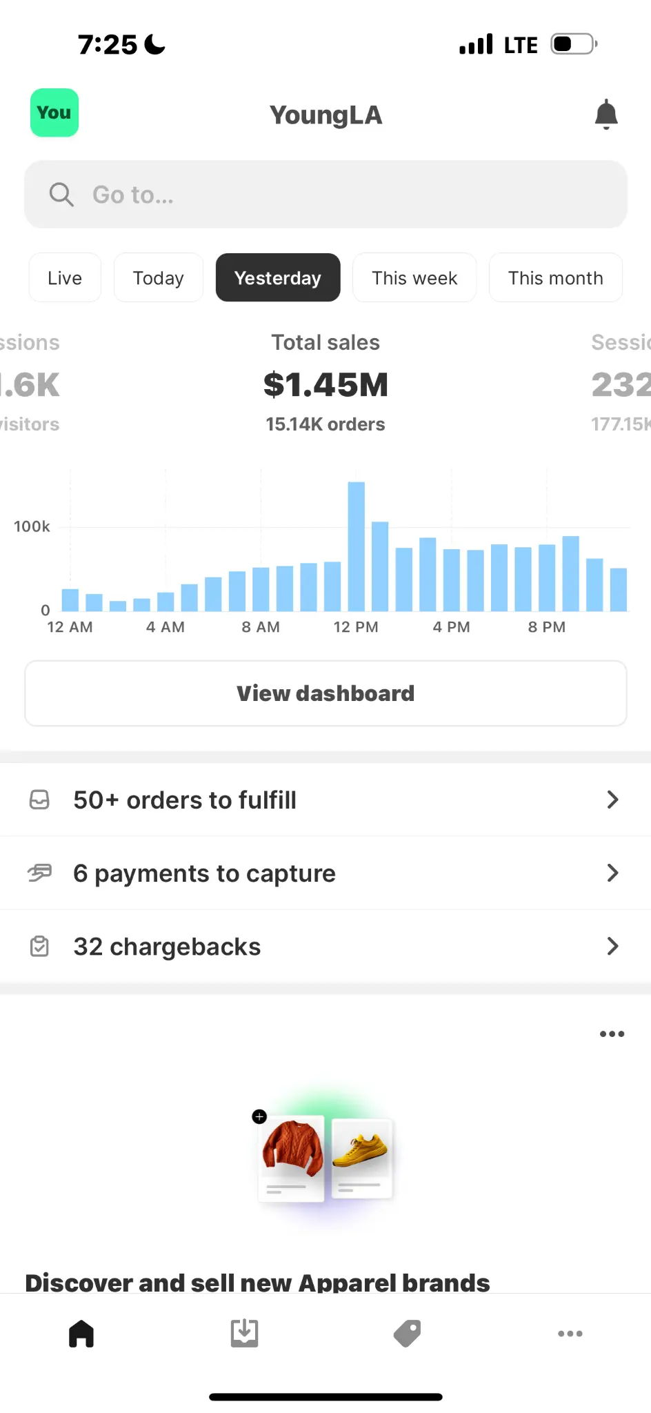 Shopify dashboard, $1.45M drop day